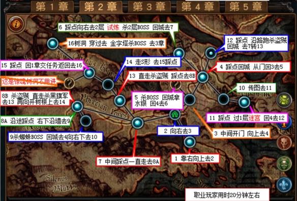 流放之路五军玩法怎么玩-五军玩法攻略一览