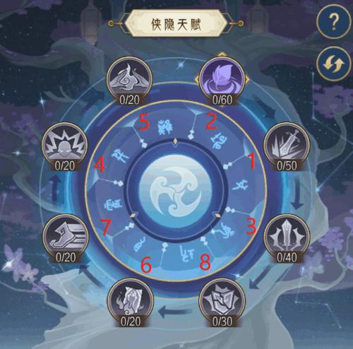 最强祖师手游通用的天赋有哪些-通用天赋天命介绍一览
