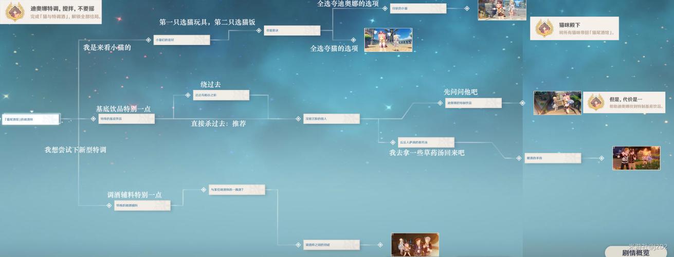 天神镇各成就如何解锁-成就解锁方法一览
