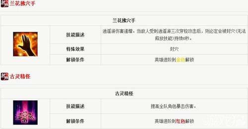 射雕好感度怎么刷-刷好感度方法一览