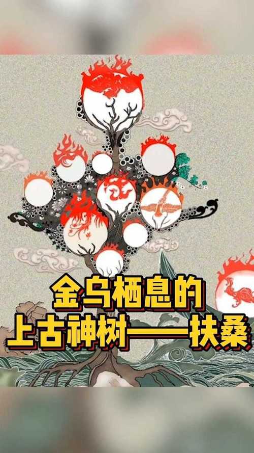 射雕金乌盘有什么作用-金乌盘作用介绍