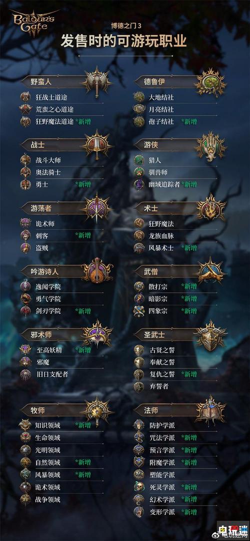 博德之门3正义神剑如何获得-正义神剑获取方式一览