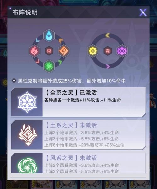 妖灵战姬阵容怎么搭配-阵容搭配推荐