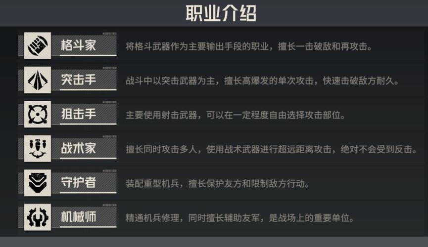 钢岚有哪些职业-职业介绍一览