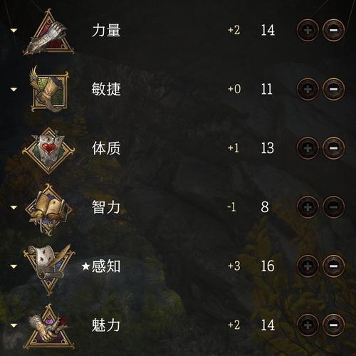 博德之门3有哪些药剂-药剂效果大全一览