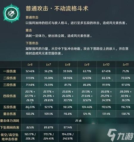 遗迹2怎么刷经验-刷经验方法一览