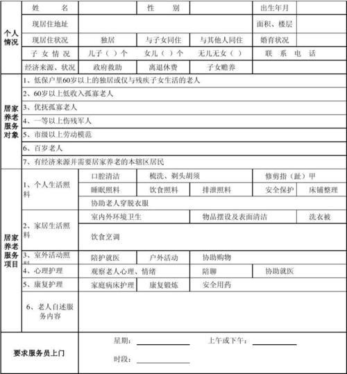 学园构想家服务需求有哪些-服务需求介绍