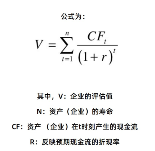 学园构想家现金流怎么提高-现金流提高方法一览