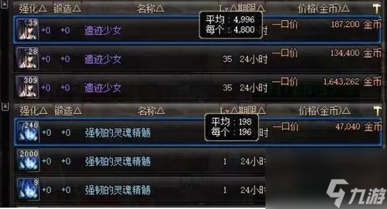 遗迹2炼金套怎么获取-炼金套获取方式一览