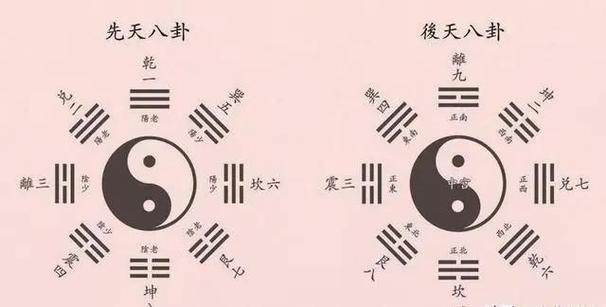烟雨江湖四象推格子怎么过关-四象推格子通过方法