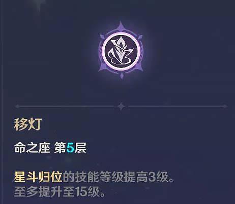 遗迹2执政官强度如何-执政官技能强度介绍