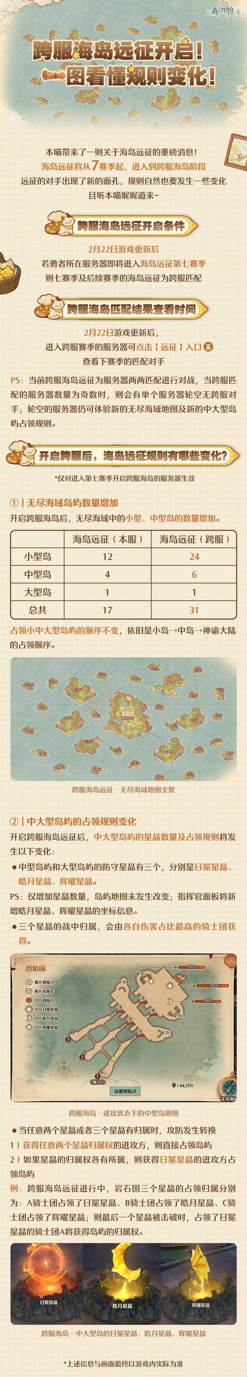 森之国度海岛远征该怎么玩-海岛远征玩法攻略
