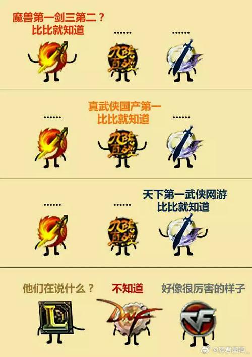 烟雨江湖天刀门考试答案是什么-天刀门考试答案大全一览