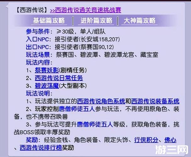 梦幻的城怎么快速升级-快速升级攻略一览