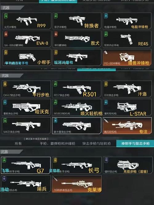 高能英雄武器怎么选择-武器选择推荐
