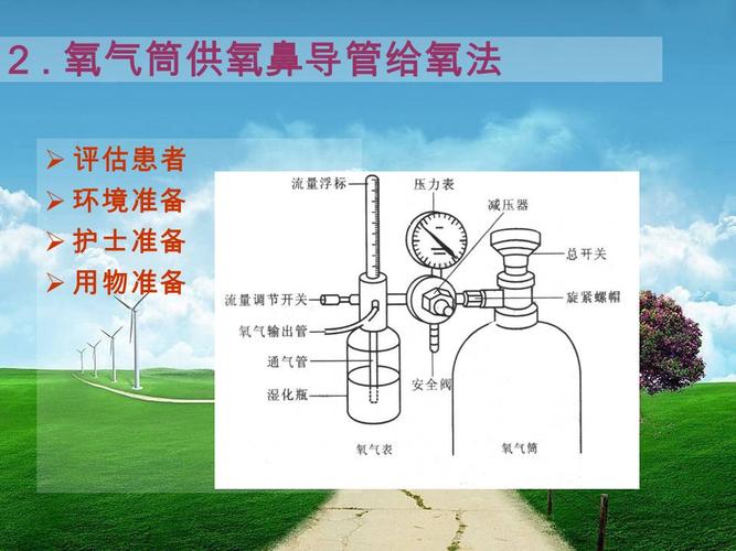 缺氧二氧化碳泉有什么用-二氧化碳泉用途介绍