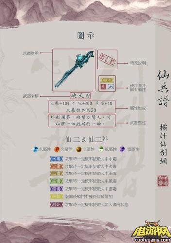 仙剑世界什么武器比较强-强势武器推荐一览