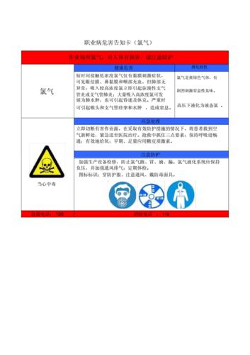 缺氧氯气喷孔有什么用-氯气喷孔用途介绍