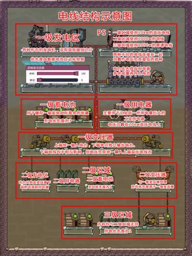 缺氧高负荷电线接合板有什么用-高负荷电线接合板用途介绍