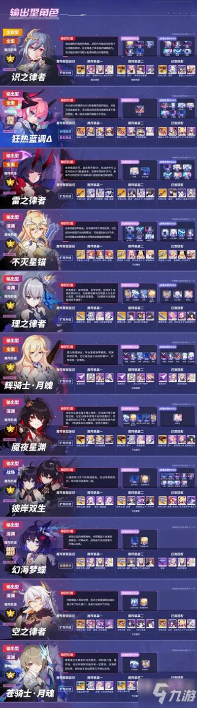 女武神之剑哪些角色强度高-强势角色推荐一览