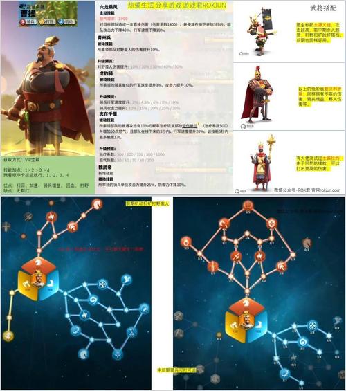 万国觉醒怎样升级武将-升级武将方法一览