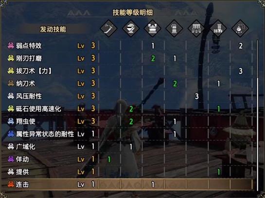 怪物猎人崛起雷光珠2需要什么素材-雷光珠2需要素材介绍