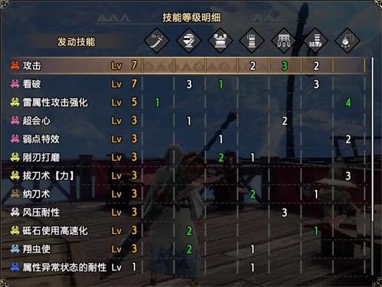 怪物猎人崛起雷光珠2需要什么素材-雷光珠2需要素材介绍