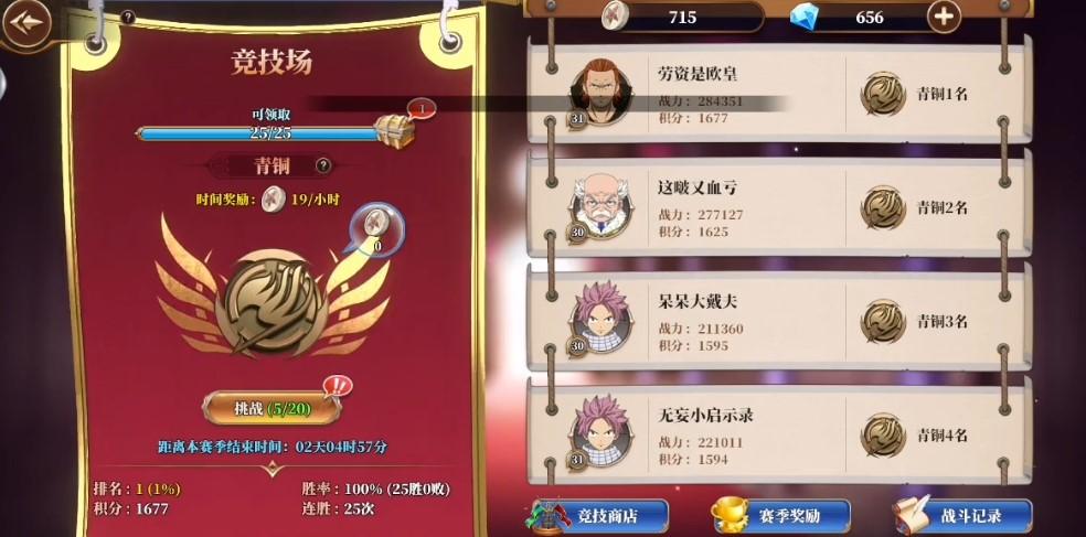 妖精的尾巴激斗首脑强度如何-首脑技能强度介绍