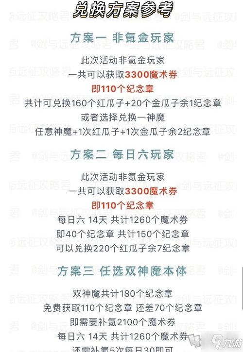 卡拉彼丘怎么氪金划算-氪金攻略一览