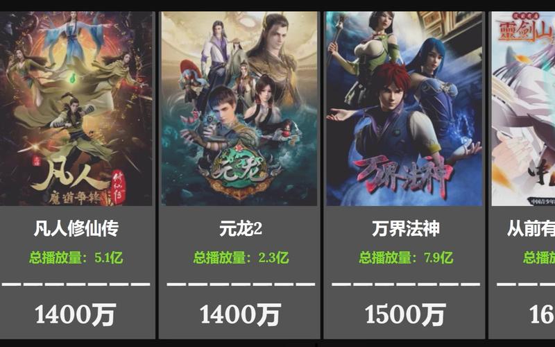 凡人修仙传人界篇宗门怎么选择-宗门选择推荐一览
