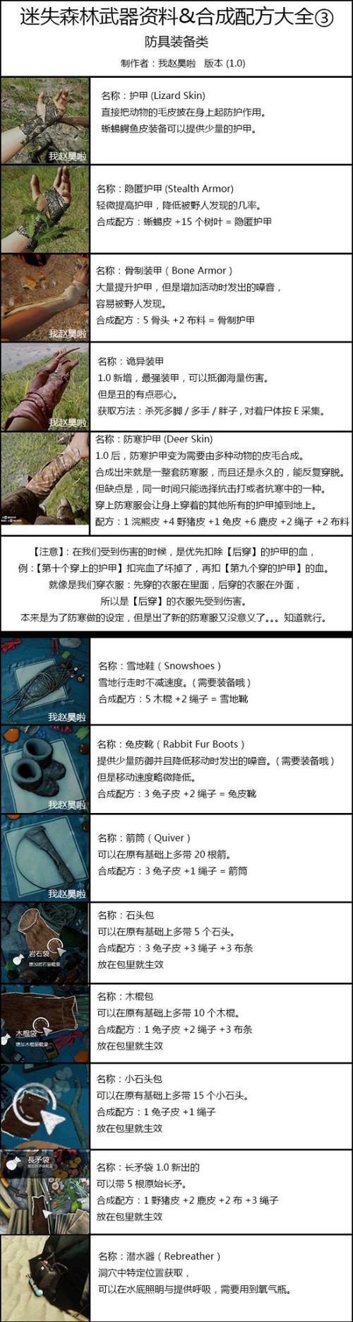列支森林道具怎么制作-道具制作方法一览
