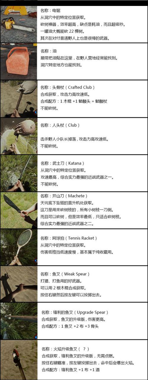 列支森林常用道具怎么制作-常用道具制作方法配方一览