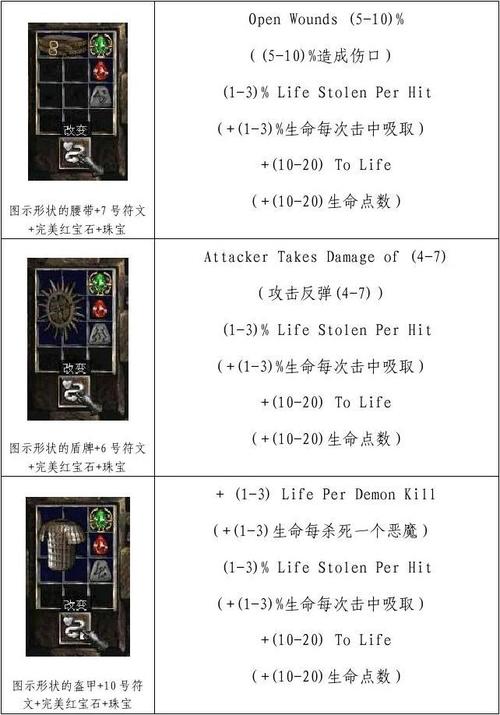 暗黑破坏神4治疗药水怎么合成-治疗药水合成方式一览