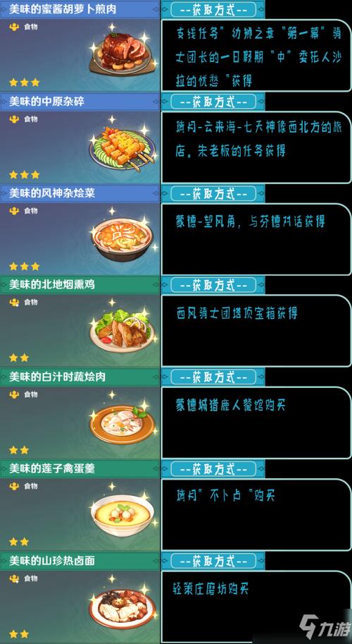 扶摇一梦食谱获取途径有哪些-食谱获取途径一览