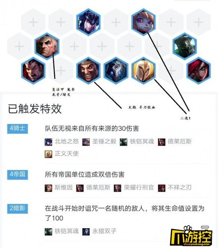 猎码计划什么阵容强势-强势阵容推荐一览