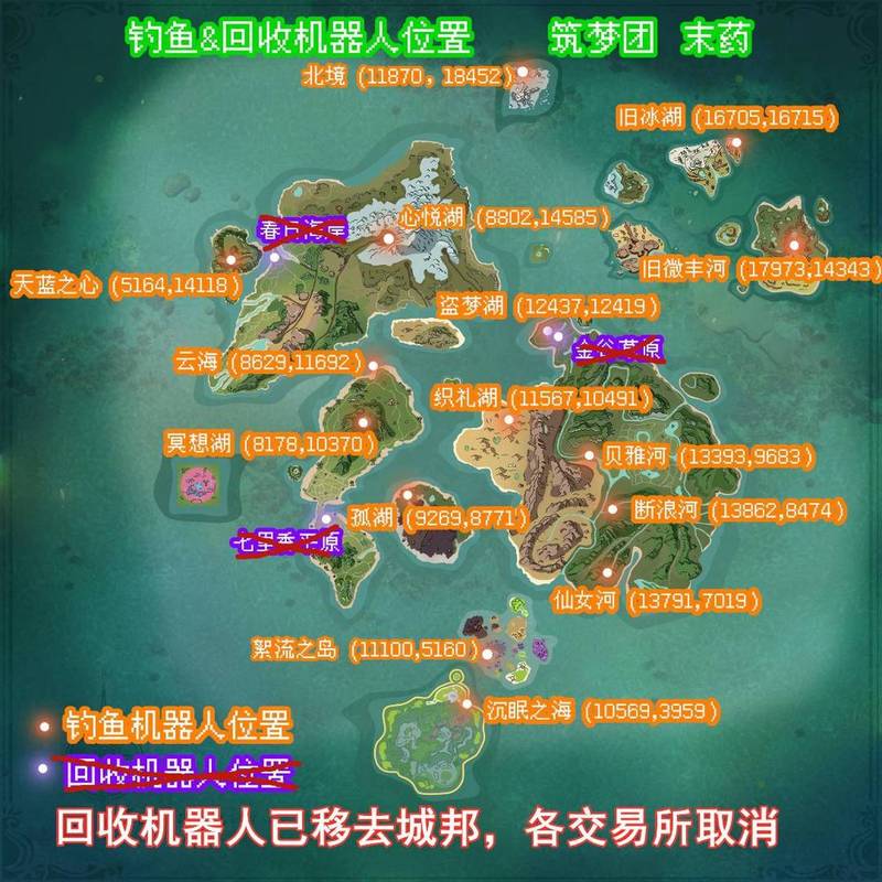 创造与魔法交易所多少级解锁-交易所解锁等级介绍一览