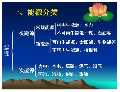 星球重启能源核心如何获得-能源核心获取方式一览
