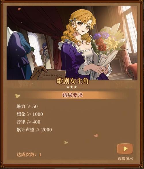 火山的女儿作曲家结局怎么达成-作曲家结局达成方法一览