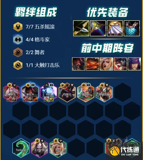 种地勇者万金油阵容怎么搭配-万金油通用阵容搭配推荐