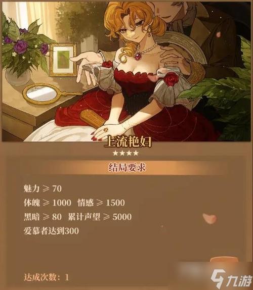 火山的女儿企业家结局怎么达成-企业家结局达成方法
