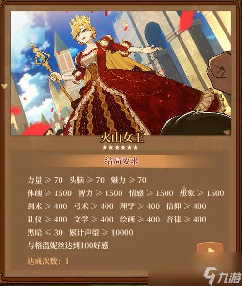 火山的女儿企业家结局怎么达成-企业家结局达成方法