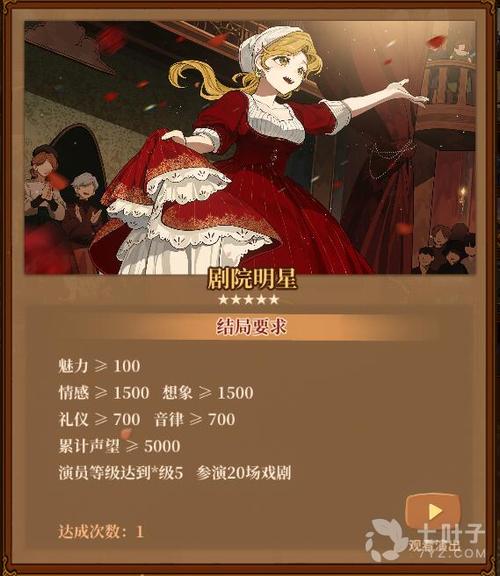 火山的女儿舞者结局怎么达成-舞者结局达成方法一览