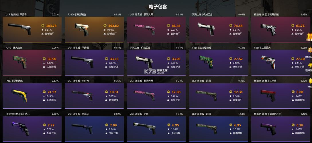 CSGO掉落机制是怎样的-掉落机制介绍一览