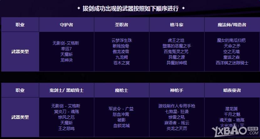 种地勇者三把剑获取方法是什么-三把剑获取方式一览