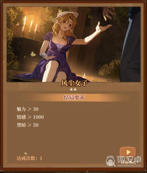 火山的女儿宠妃结局怎么达成-宠妃结局达成方法
