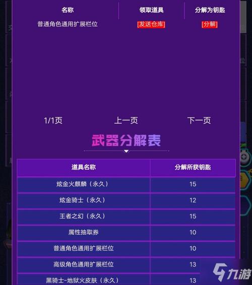 CF角色通用扩展栏位怎么弄-角色通用扩展栏位获取