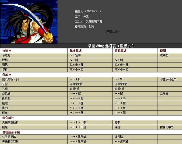 出击英雄岛霸王丸配方是什么-霸王丸配方一览