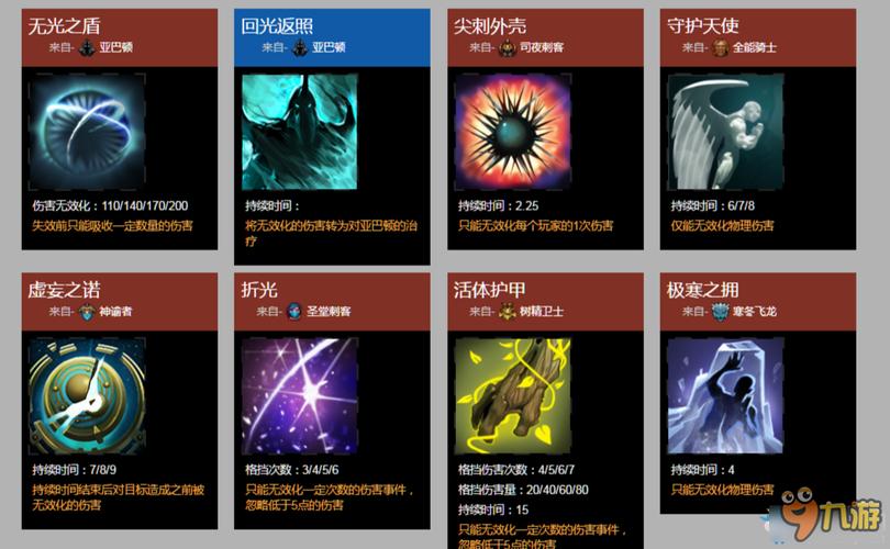 Dota2痛苦魔方有什么用-痛苦魔方用途一览