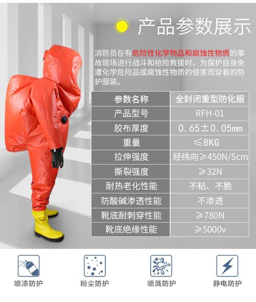 暗区突围防化服怎么获得-防化服获取方式
