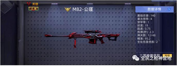 边境什么武器比较强-强势武器推荐一览
